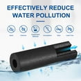 thumbnail image 2 of JFBUJC 2pcs For LG LT1000P ADQ747935 Refrigerator Water Filter, 2 of 5