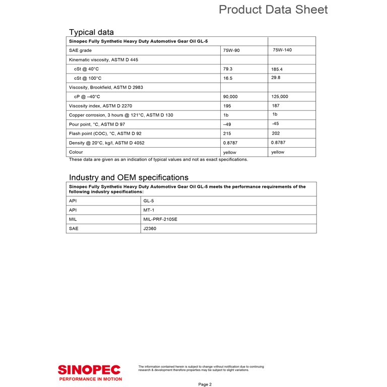 Sinopec Heavy Duty Industrial EP Gear Oil ISO 220 Gallon