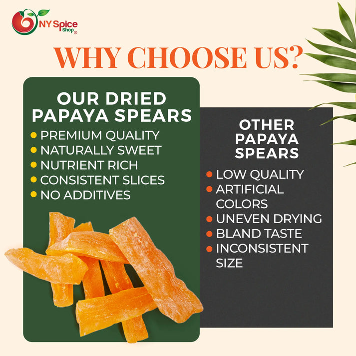 NY SPICE SHOP Dried Papaya Spears - 3 Pound - Sweet Papaya Strips - Tropical Papaya Spears - Dried Papaya Fruit - Dehydrated Papaya Slices - Tropical Candied Papaya