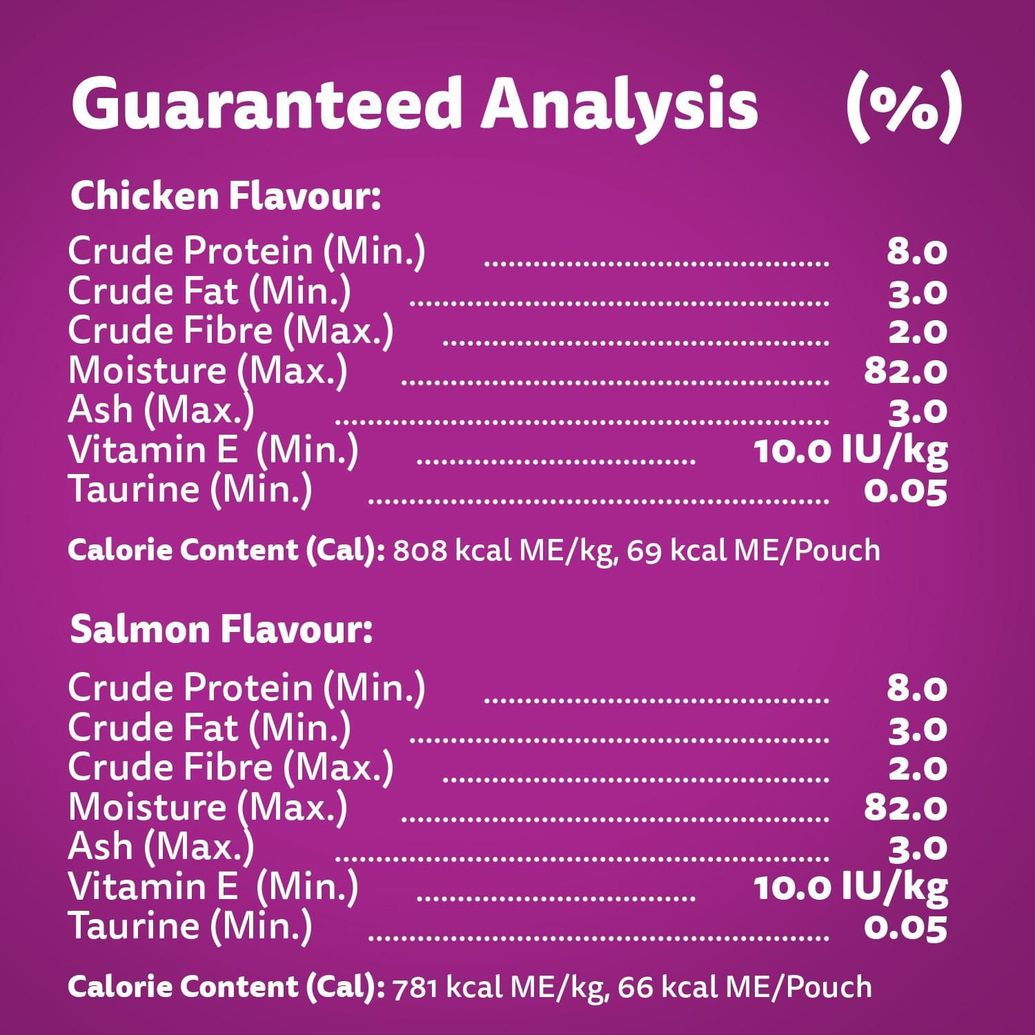 Nourriture humide pour chats adultes WHISKAS FAVORIS coupes en sauce en format variété – saveur de poulet et saveur de saumon