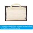 thumbnail image 3 of AVEKI Handbag Dust Bags, Clear Purse Storage Organizer S Size PVC Dustproof Handbag Cover Transparent Purse Protector, Beige 0601M, 3 of 5