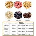 thumbnail image 5 of Coffee Roaster Machine for Home Use, 110V Household Electric Coffee Bean Roaster with Timer Roasting Machine Peanut Bean Home Coffee Roaster, 5 of 7