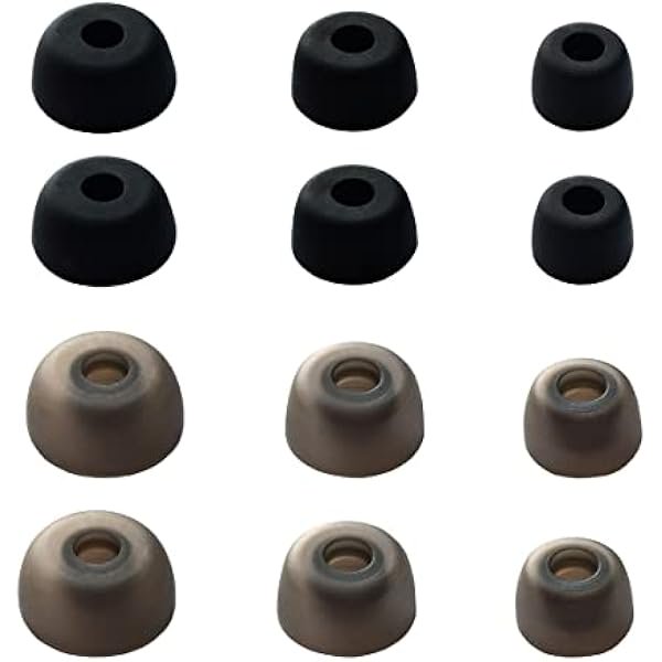 wonima11 Luckvan 6 Pairs Silicone Ear Tips for Jabra Elite 75t/ 65t/ Active/ 7 Pro/Elite 3 Eartips Replacement Silicone for Jabra Earbuds, Black