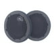 thumbnail image 4 of Ear Pads for Anker Soundcore SpaceOne S1 Bluetooth Headphones, 4 of 5