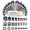 Rainbow, Single Flare, variant on 37PC Ear Stretching Kit with Aftercare Balm - Complete Beginner Set Gauges for Ears 14G-00G - Silvertone Stainless Steel Tapers Single Flare Plugs Tunnels - Dead Stretching Lobe Men Women