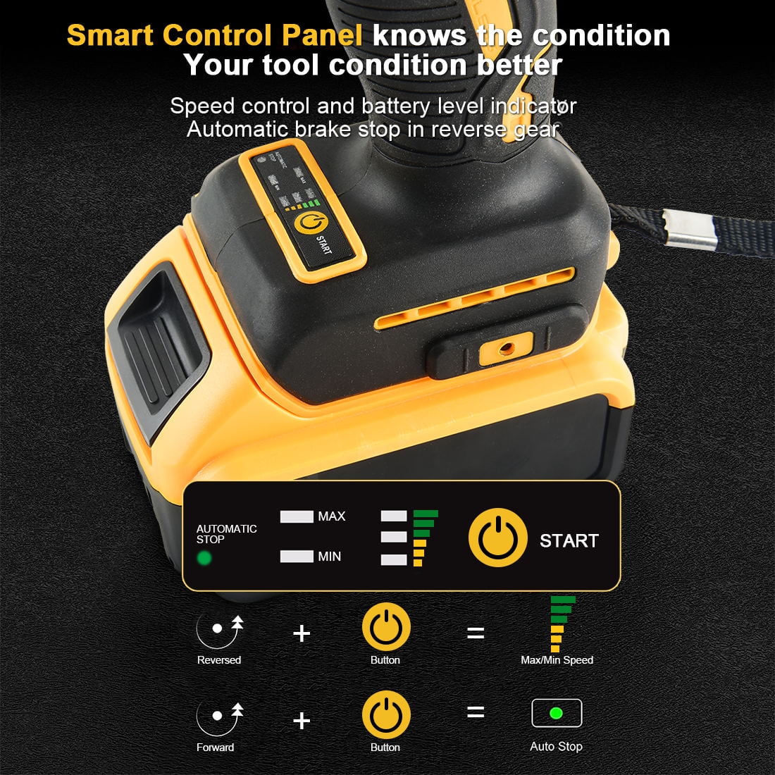 Cordless Impact Wrench Fit for Dewalt Battery 390FT-LBS 1/2 inch 530N.m Compact Impact Gun Brushless Electric Includes LED Work Light - 2800RPM Light-Duty Impact Driver Wrench - No Battery