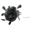 thumbnail image 5 of XIYON Fascinators Hats For Women Fascinators Womens Pillbox Flower Hat For Tea Party Wedding, 5 of 7