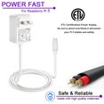 thumbnail image 4 of Fuente de alimentación iUniker USB-C 27W GaN PD 5.1V 5A para Raspberry Pi 5, 4 of 8
