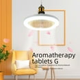 thumbnail image 5 of Ventilador de aromaterapia LED con control remoto inteligente, luz E27, atenuación ajustable, ventilador pequeño de plástico para dormitorio, luz OVNI, 5 of 5