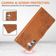 thumbnail image 5 of Allytechgroup Wallet Flip Case for Samsung Galaxy A17 5G with Lanyard, Built-in Credit Card Slot RFID Blocking PU Leather Stand Case Shockproof Full Body Cover for Samsung Galaxy A17 5G, Brown, 5 of 5