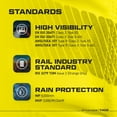 thumbnail image 5 of Portwest PW3 Hi-Vis Softshell Jacket Work Safety Protective Reflective Waterproof Coat ANSI 3, XXL, 5 of 11