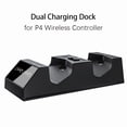 thumbnail image 3 of TFixol PS4 Controller Charger Station Dual Charger Dock with 2 Micro USB Charging Dongles for PS4 PS4 Slim PS4 Pro Controller, 3 of 7