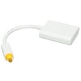 Optical Cable Splitter 1 in 2 Out Surround Sound Digital Optical Fiber