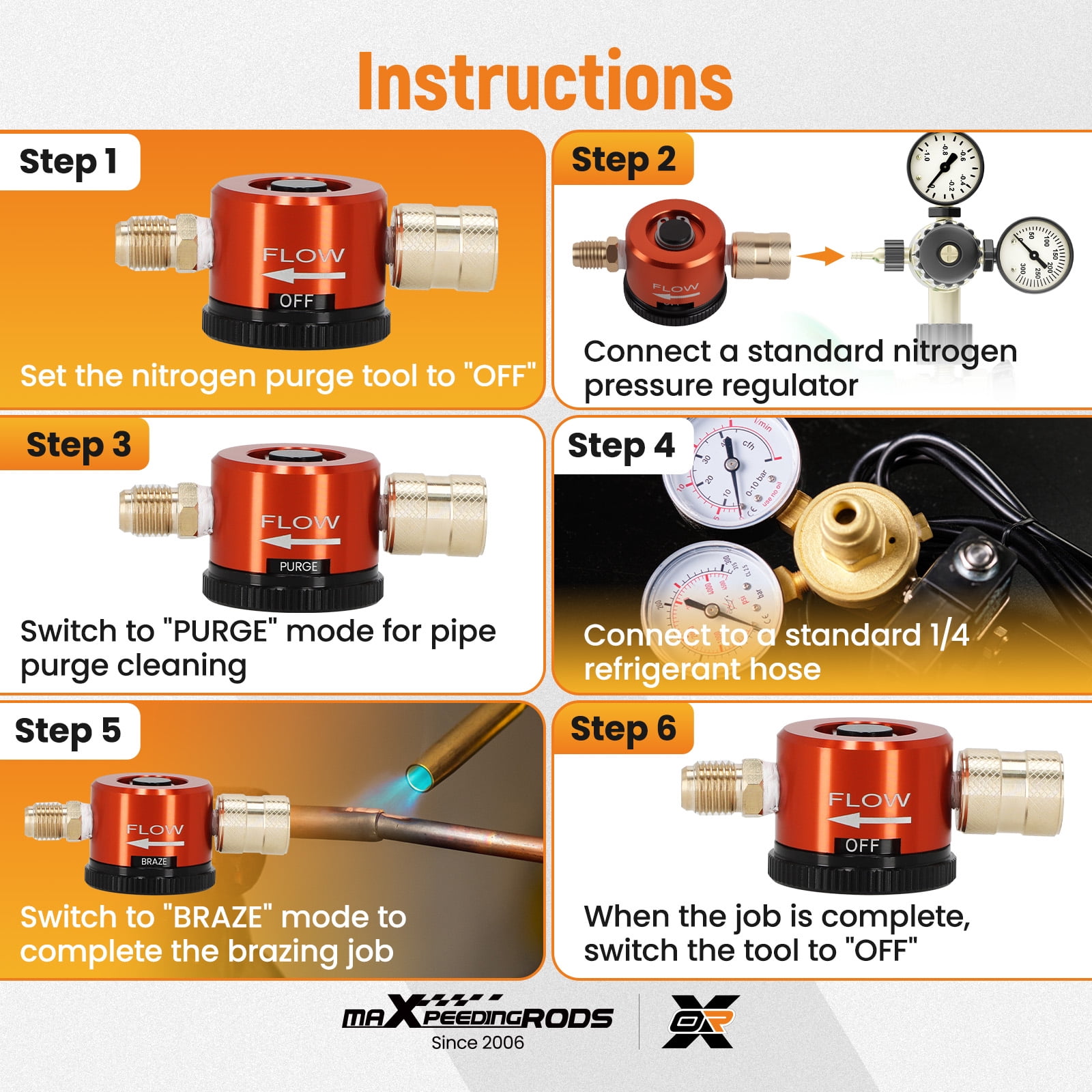 maXpeedingrods Nitrogen Purge Regulaor Tool, HVAC Purge Nitrogen Flow Regulator, Nitrogen Purge Tool
