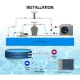 thumbnail image 6 of Varpoolfaye 40,000 BTU Swimming Pool Heat Pump, Inverter Electric Pool Heater for in and Above-Ground Pools up to 12,000 Gallons, WiFi Enabled, Timer, 220-240 V, 6 of 10