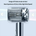 Miclozyt Hair Dryers Blow Dryer Professional High Speed Hairdryer With 110 000 Rpm Motor Miclozyt Hair Dryers Blow Dryer Professional High Speed Hairdryer With 110 000 Rpm Motor