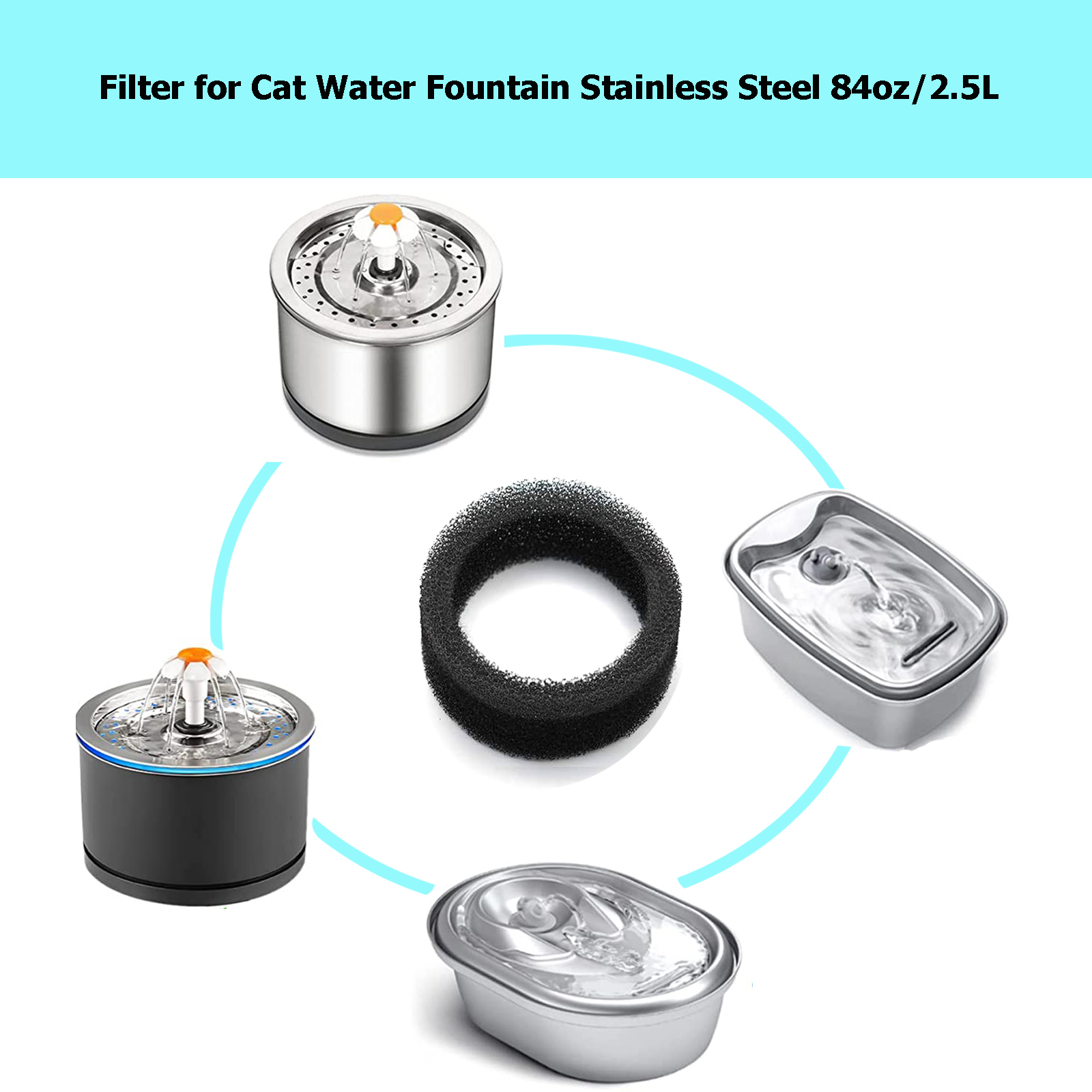12 Pack Replacement Filters & Sponges For Smartoo 7L Dog Water Fountain - 12 Filters + 12 Sponges