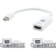 thumbnail image 4 of GE Jasco 33589-1 | Mini Display Port to HDMI Adapter - For windows & Mac - White, 4 of 4