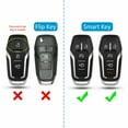 thumbnail image 5 of Remote Car Key Fob Case Cover Bag For Ford F-150 Explorer Fusion Mustang, 5 of 5