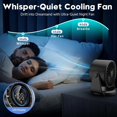thumbnail image 5 of Ventiladores de Mesa, Ventiladores de Pared Ultrasilenciosos, con Pantalla Digital, Recargables por USB, para Casa, Oficina, Viajes, Camping, Color Negro., 5 of 5
