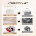 thumbnail image 3 of Bolsa de cosméticos ETTP de piel sintética impermeable de gran capacidad, color blanco, 3 of 7