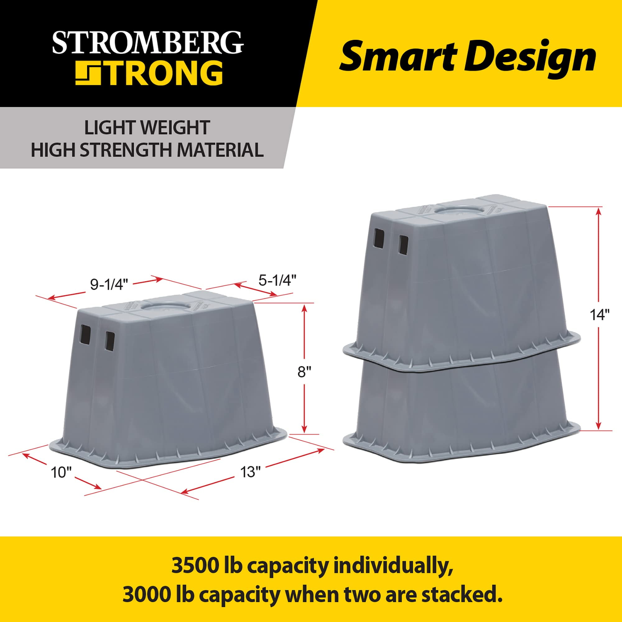 Stromberg Carlson JBP-813.5 Base Pad Peak - Scissor Jack - Stab Jack - Jack Stands - Trailer Jack - Trailer Jack Block - RV Accessories - Camper accessories for Travel Trailers (5 Pack)