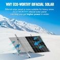 thumbnail image 3 of ECO-WORTHY Bifacial 100 Watt 12 Volt Solar Panel Monocrystalline Rigid High-Efficiency PV Module Power Charger for Sunsheds, Canopies, RVs, Farms and Other Off-Grid Applications, 3 of 9