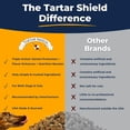 thumbnail image 3 of Tartar Shield® Dental Sprinkles, Dog & Cat Food Topper, Beef, 2.8 oz, 3 of 6