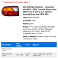 thumbnail image 2 of Left Tail Light Assembly - Compatible with 2004 - 2005 Chevy Classic Base FWD Sedan 4-Door 2.2L 4-Cylinder Naturally Aspirated DOHC GAS, 2 of 2