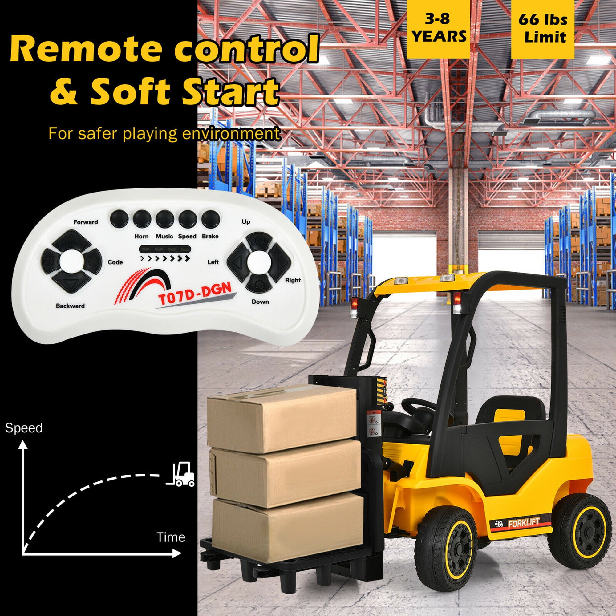 Gymax 12V Kids Ride On Forklift Construction Vehicle w/ Remote Control &  Back Trunk - Walmart.com