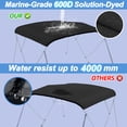 thumbnail image 7 of Zenicham 4 Bow Marine Grade Fade and Crack Resistant Bimini Top Replacement Cover, Heavy-Duty Waterproof and UV-proof Sun Shade Boat Canopy,Easy Install Zipper Sleeves Boat Awning/Without Frame,Black, 7 of 7