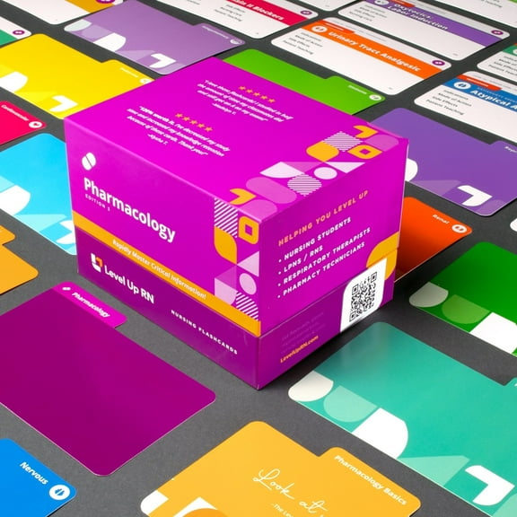 Pharmacology - Nursing Flashcards