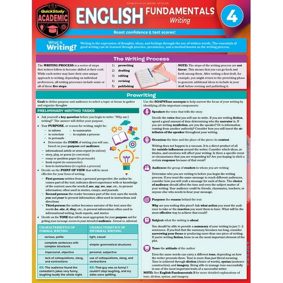 English Fundamentals 4 - Writing : QuickStudy Language Arts Laminated Reference & Study Guide (Edition 1) (Other)
