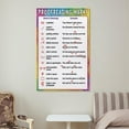 thumbnail image 6 of Grammar Proofreading Marks Poster Educational Decorative Painting Canvas Wall Art Posters for Room Aesthetic, 6 of 7