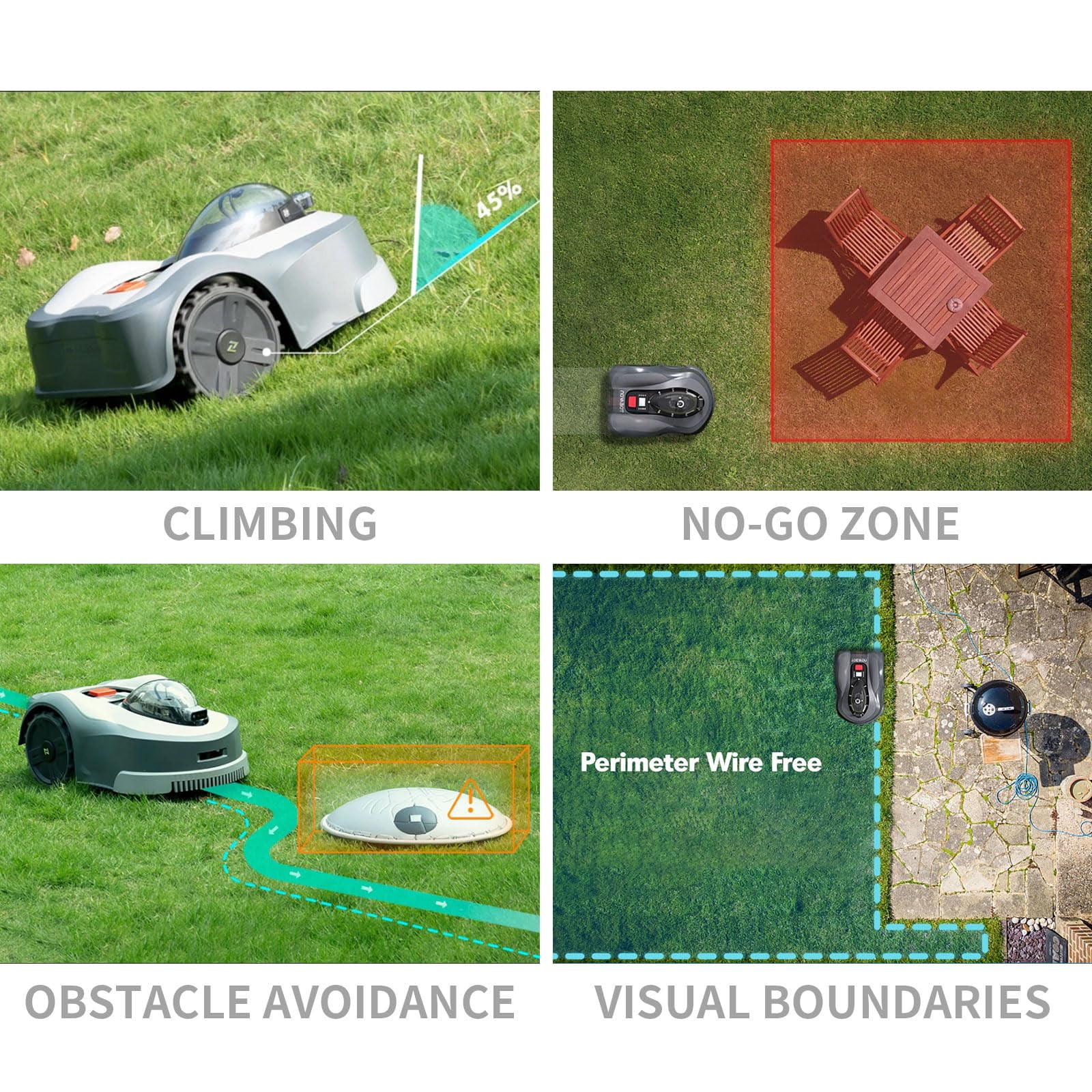 NOVABOT N1000 Robot Lawn Mower Perimeter Wire Free RTK+TOF+Vision Robotic Lawn Mower for 0.75 Acres Cut Height 0.8"-3.5" Adjustable APP Control AI-Assisted Mapping Multi-Zone Manage