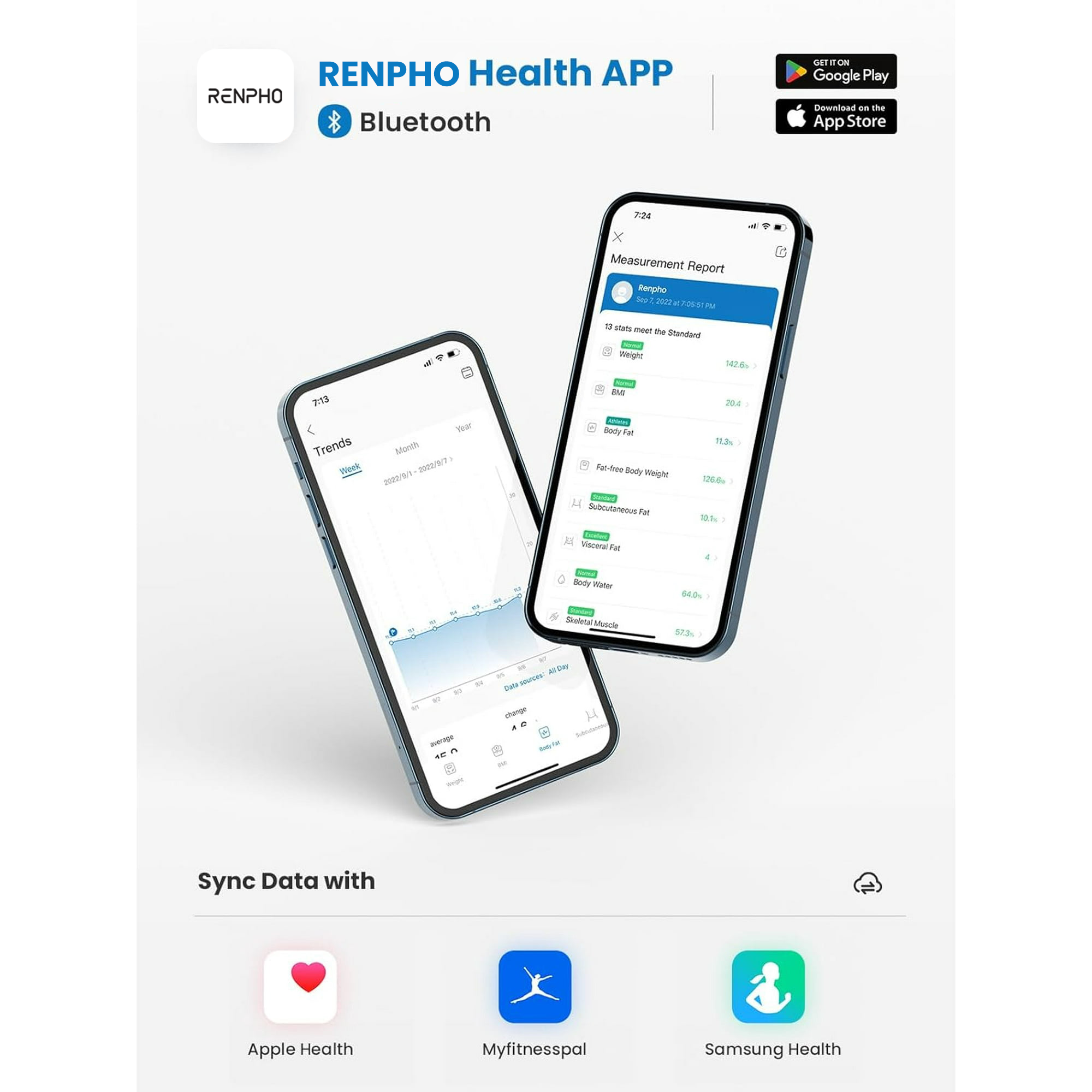 RENPHO Smart Bluetooth Body Weight Scale photo 6