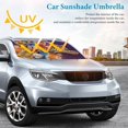 thumbnail image 3 of La Leyenda de los Tres Caballeros Sombrilla Solar para Auto - Protector de Parabrisas Plegable | Cortina Solar Delantero | Bloqueo UV y Aislamiento de Calor 133x73cm, 3 of 6
