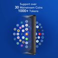 thumbnail image 4 of Soporte para billetera criptográfica ELLIPAL Titan Cold Wallet, 4 of 6
