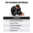 thumbnail image 5 of Hayabusa Geo Youth Jiu Jitsu Spats For Boys and Girls - Grey, Small, 5 of 6