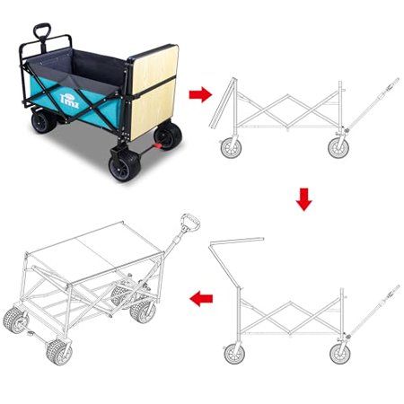 TMZ All Terrain Utility Folding Wagon with Foldable Camping Dining Table, Collapsible Garden Cart, Heavy Duty Beach Wagon, for Shopping, Camping, and Outdoor Activities(Sky Blue/Grey)