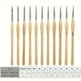 thumbnail image 5 of 11pcs Premium Miniature Detail Paint Brush Set with Natural  Triangle Rod for Watercolor Oil Craft Models Line Drawing Great (Red), 5 of 7