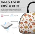 thumbnail image 3 of Mushroom and Flower White Pattern Insulated Lunch Bag,Leakproof Large Capacity Lunch Box for Work,Picnic or Travel,11.4 X 6.7 X 8.3 Inches, 3 of 6