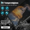 thumbnail image 2 of For Samsung Galaxy S24 FE / SM-S721 9H Privacy Anti-Spy Tempered Glass Screen Protector, 2 of 5