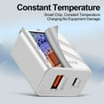thumbnail image 4 of USB C Wall Charger, 5-Pack USB Type C Fast Power Charging Block Dual Port USB A & USB C Plug Adapter Compatible with iPhone, iPad, Samsung Galaxy, LG, Google Pixel, Moto, USB-C Port (White), 4 of 4