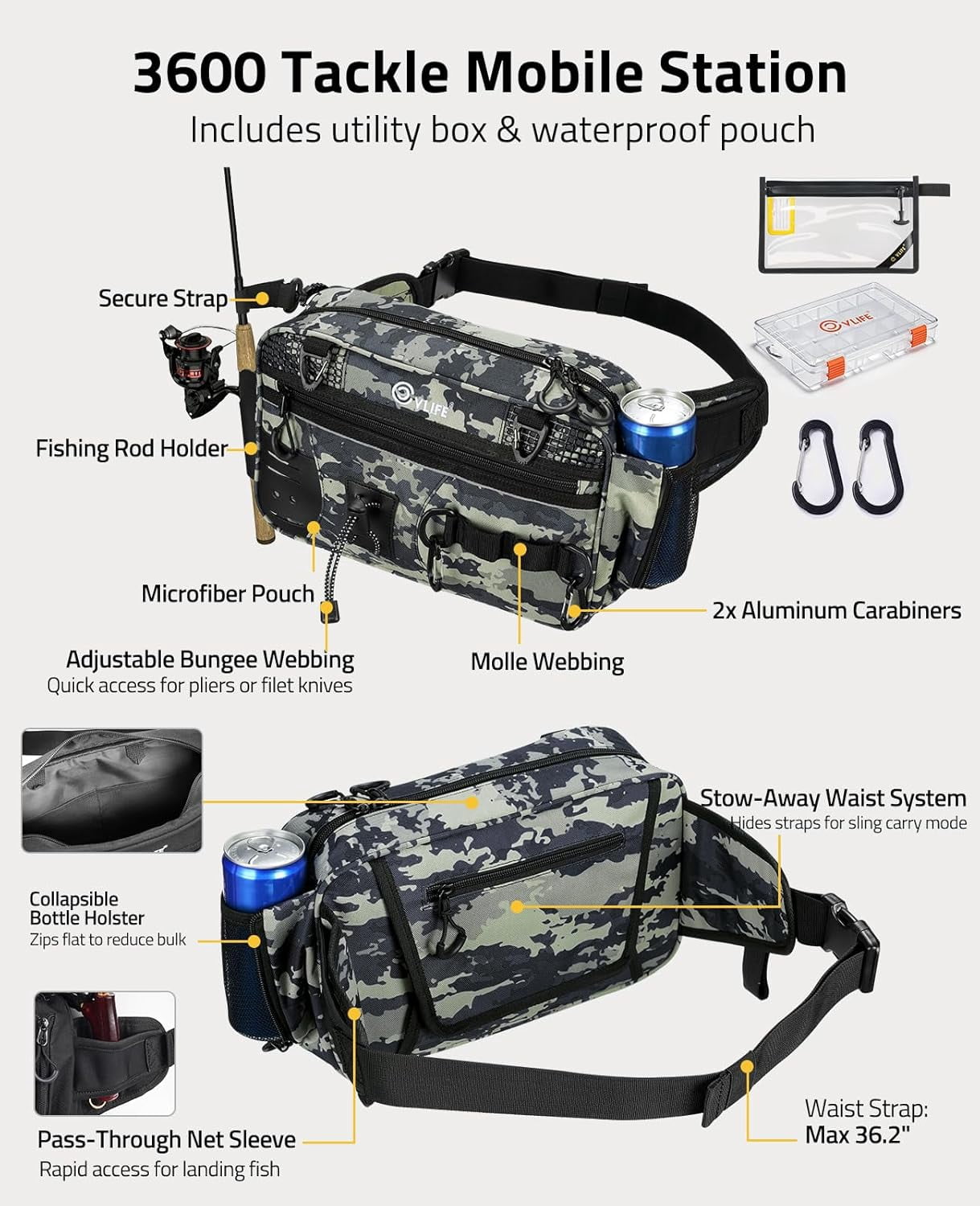 Fishing Tackle Bag Waist Pack with Rod Holder, Water Resistant Fanny Pack Includes 3600 Tackle Box, Waterproof Pouch & Carabiners