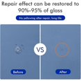 thumbnail image 3 of Windshield Repair Kit Fast Fix Glass Crack Repair Tool Fluid Set Car Windscreen Repair Kit Air Pump Type Glass Repair Liquid for Chips Cracks, 3 of 5