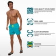 thumbnail image 3 of Mens Swim Trunks Quick Dry Beach Shorts with Pockets 2025, 3 of 8