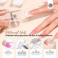 thumbnail image 3 of Kit de estampación de silicona para decoración de uñas, 2 piezas, sellos de uñas con punta francesa y esmalte de gel para estampación de uñas, herramientas fáciles de manicura francesa, 3 of 4