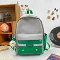 thumbnail image 5 of Mochila de nailon con bloqueo de color para mujer, de gran venta, 2024, moderna, de gran capacidad, para el tiempo libre, para hombre y la escuela, 5 of 5
