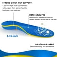 thumbnail image 6 of DACAT High Arch Support Plantar Fasciitis Insoles - Heavy Duty Orthotics Shoe Inserts for Plantar Fasciitis, Heel Pain, Flat Feet, Metatarsalgia Relief Shoe Inserts - Gel Sports Insoles - Work Insoles, 6 of 7